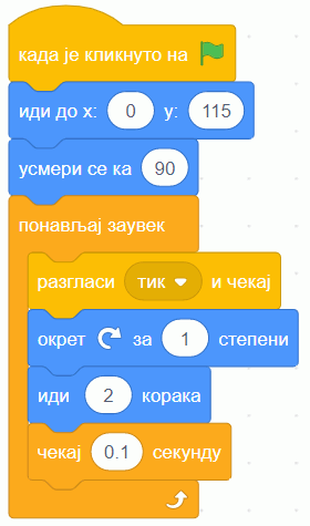 _images/casovne_zone_skripta_Sunca.png