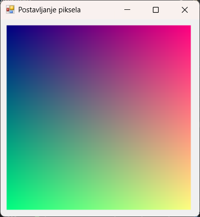 Постављање пиксела