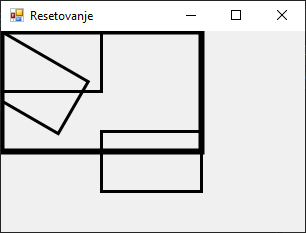 Ресетовање трансформација