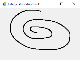 Цртање слободном руком