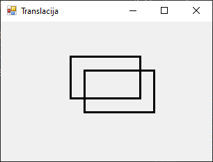 Транслација