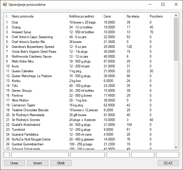 Форма за CRUD апликацију