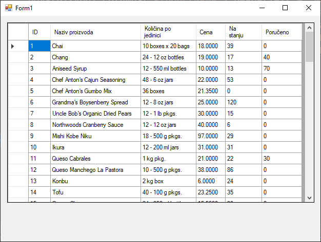 Учитавање података у DataGridView