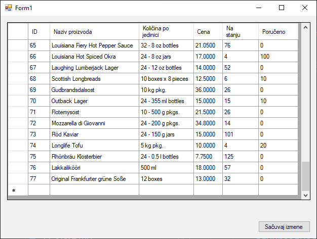 Рад са подацима у DataGridView