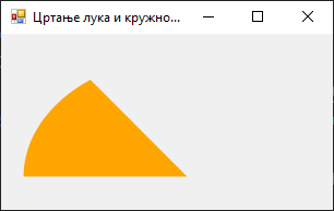Цртање кружног исечка