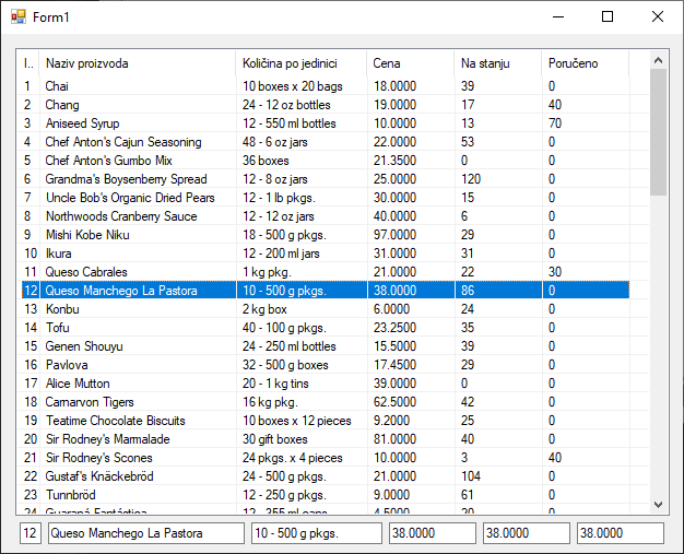 Приказ из ListView у TextBox контроле