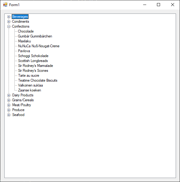 Производи у категоријама