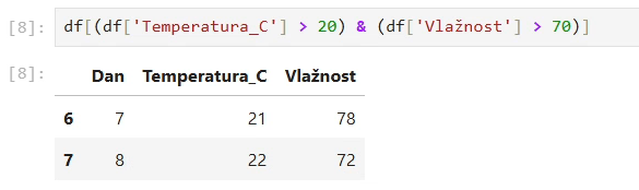 Filtriranje redova po temperaturi i vlažnosti