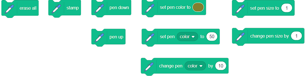 How to: Change Block Color - Scratch Academy