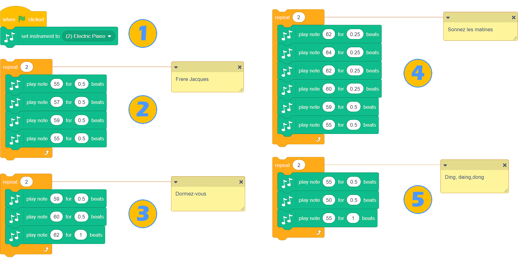 Sound Blocks, Scratch Wiki