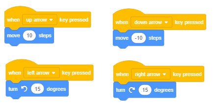 Blocks Orientation : Horizontal Blocks! - Discuss Scratch