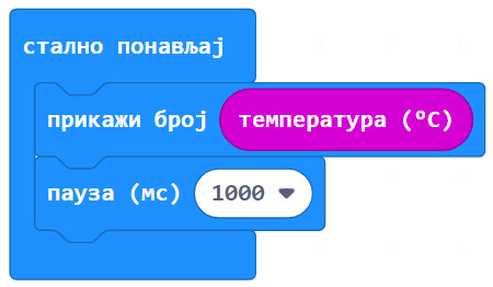 _images/4_Kod_merenje_temperature.jpg