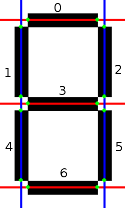 ../_images/sedmosegmenti_displej_koordinate.png